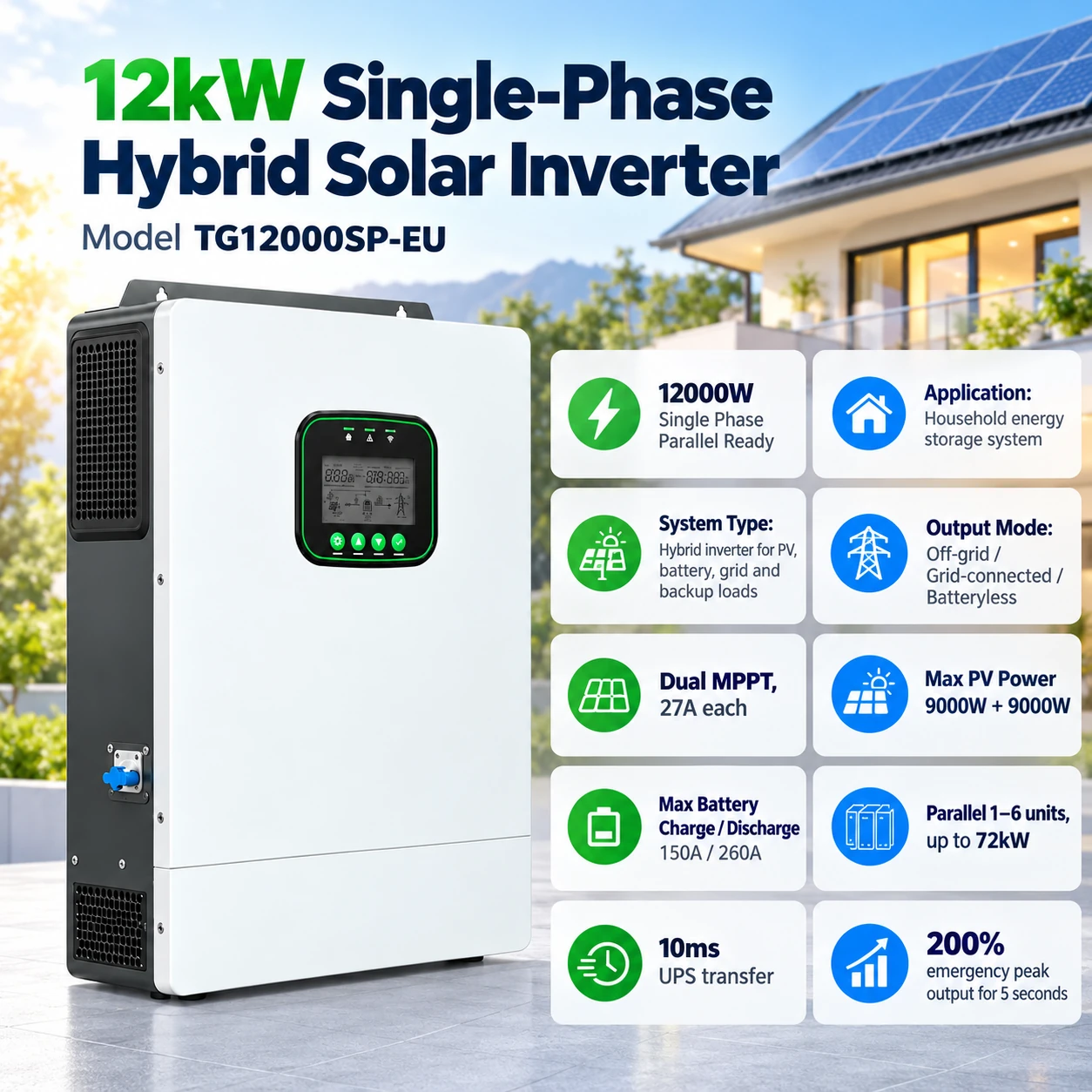 System overview for the 12 kW single-phase hybrid inverter
