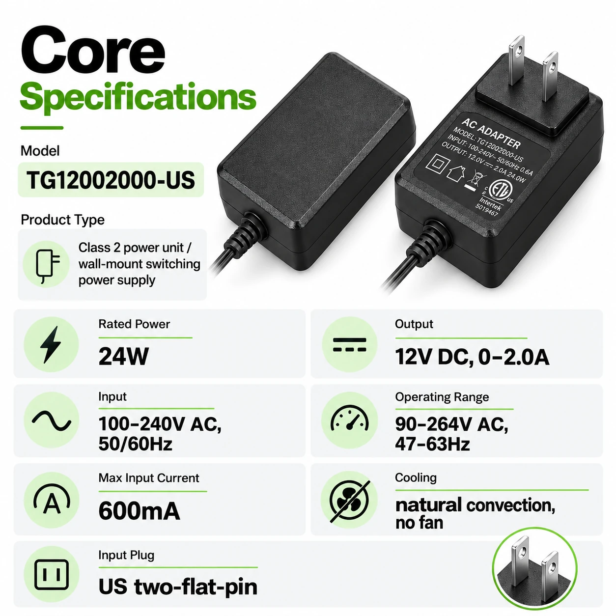 core specifications of the 24 W adapter