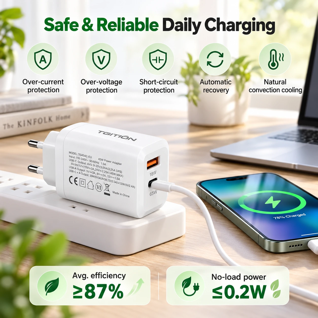 protection features and average efficiency of 87%