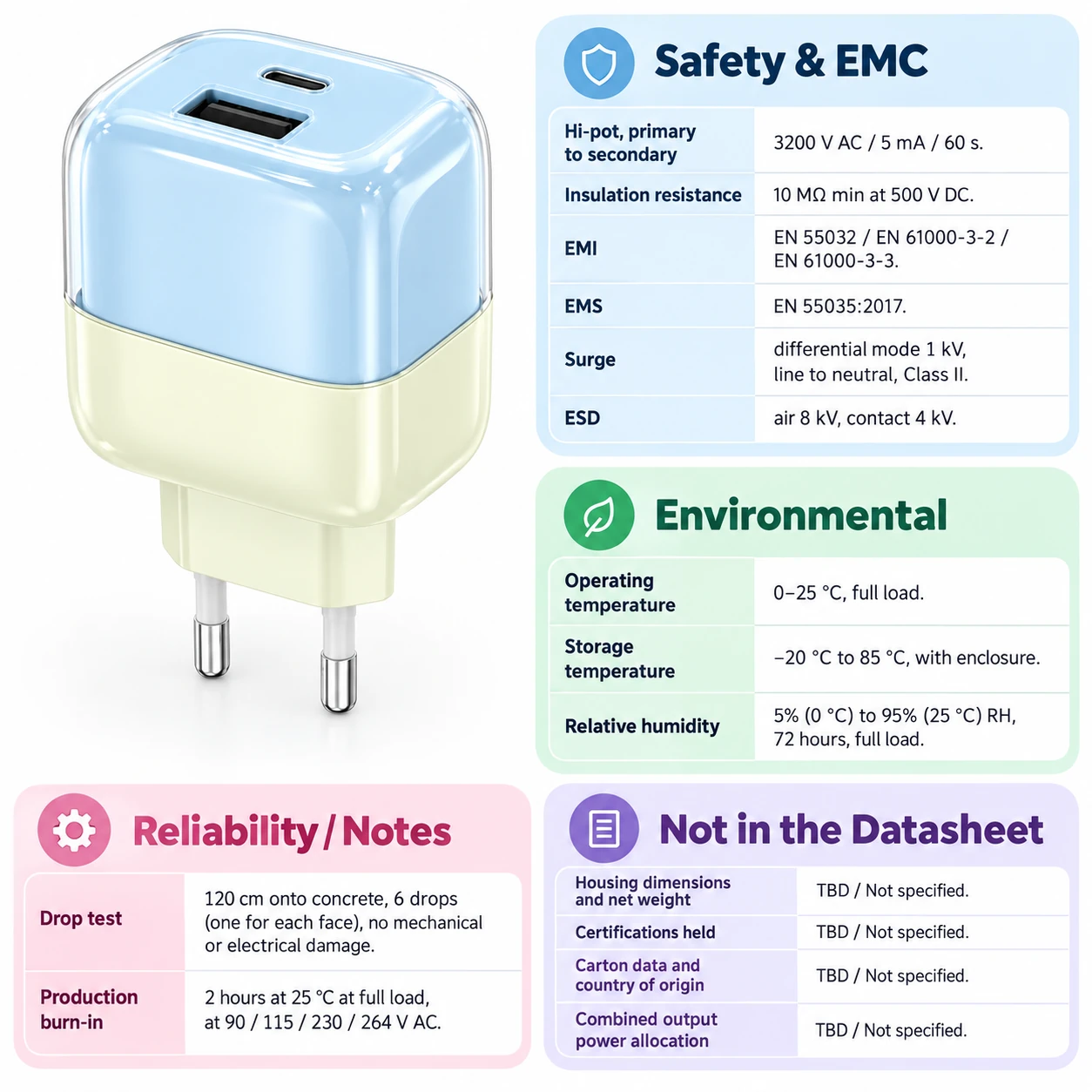 EU plug, two-tone — specification sheet 5
