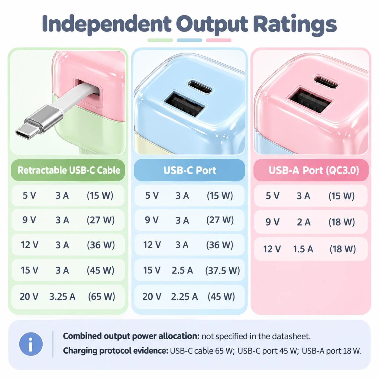 EU plug, two-tone — specification sheet 3