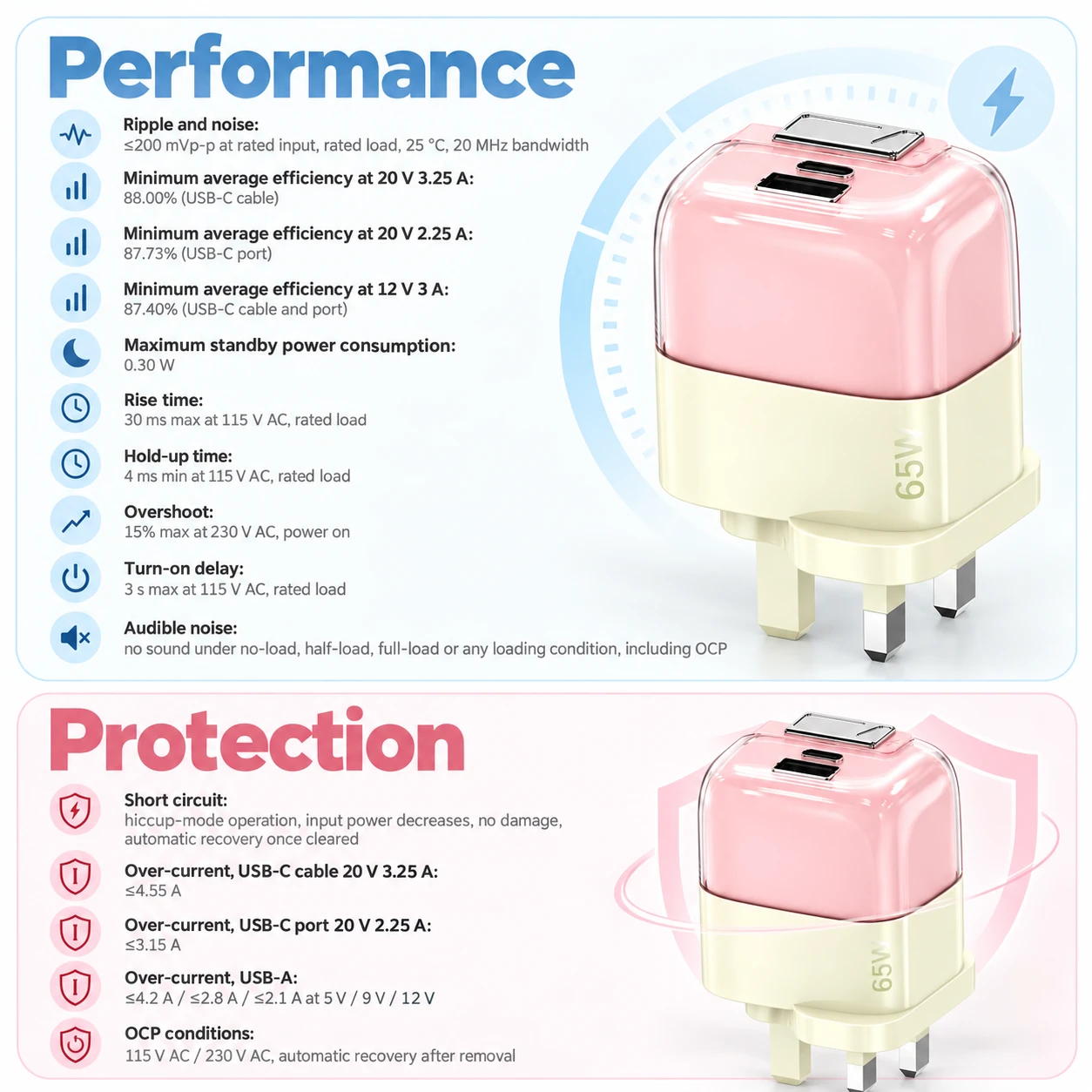 UK plug, two-tone — specification sheet 4